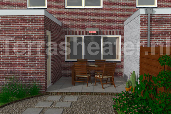 Terras gasverwarming