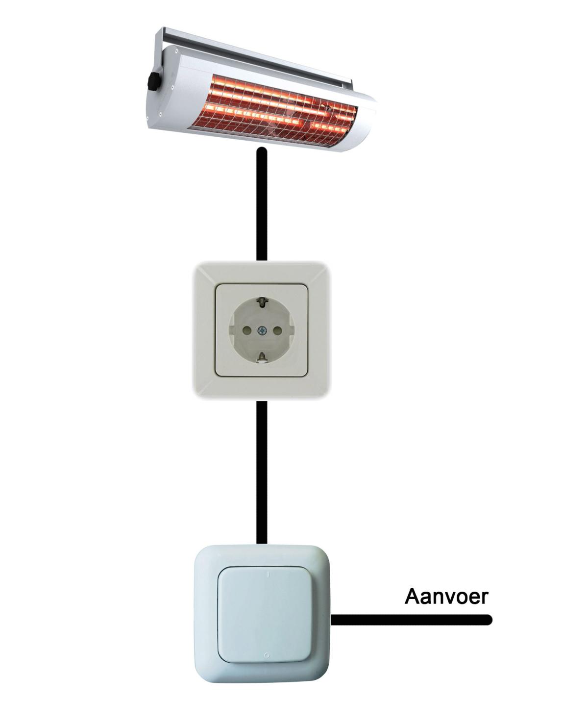 Aansluitschema: Heater op geschakelde WCD