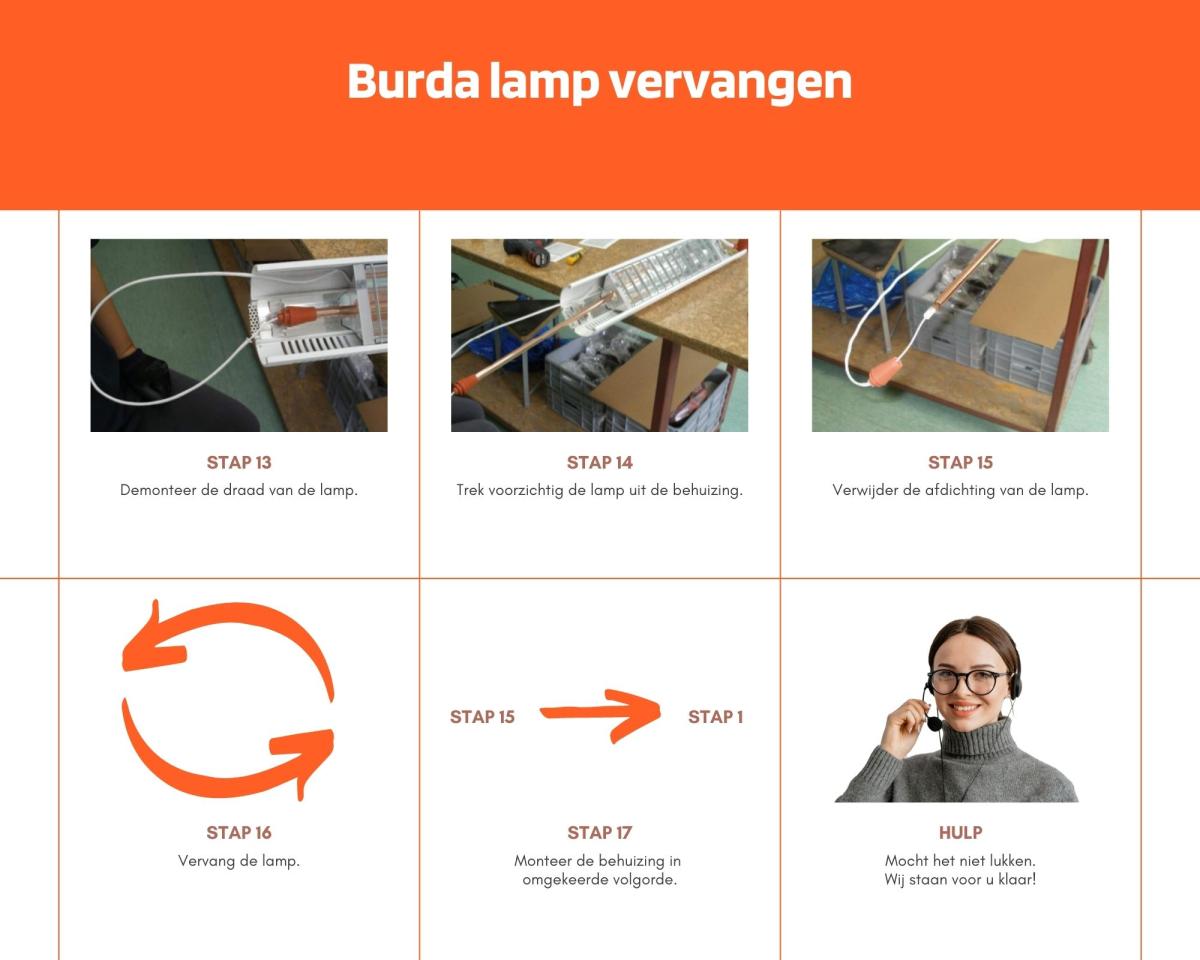 Burda Lamp Vervangen
