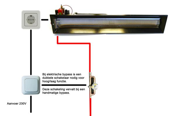 Aansluitschema: Alke 121 elektrisch met bypass