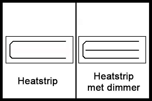 Kan ik een Heatstrip dimmen?