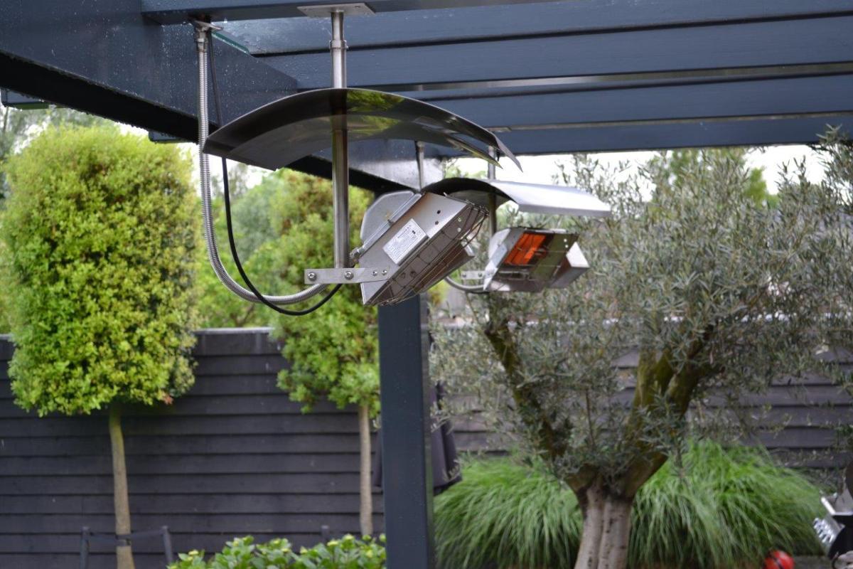 Review: Schwank Classic 4 in actie