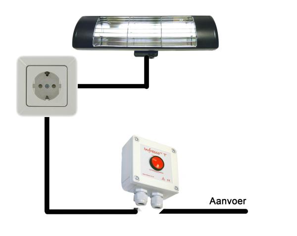 Aansluitschema: Heater met timer