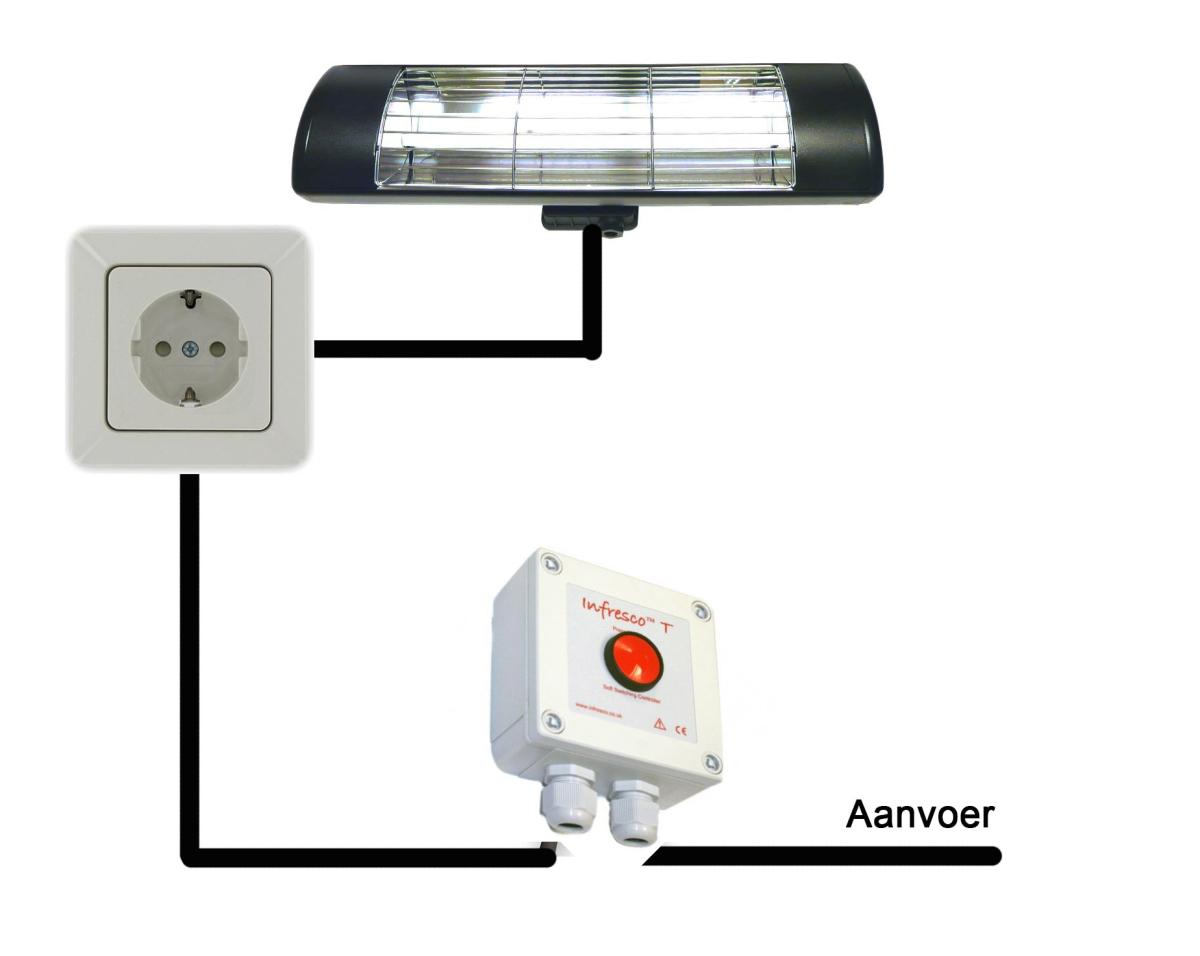 Aansluitschema: Heater met timer