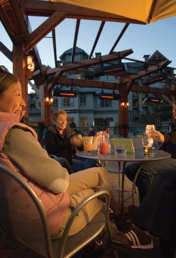 Terrasverwarmer kopen: gas of elektrisch?