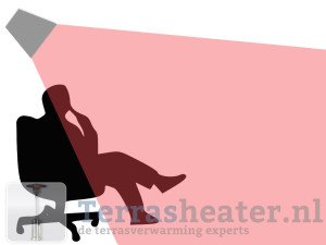 Straling van achter.